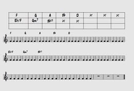 Chord grid
